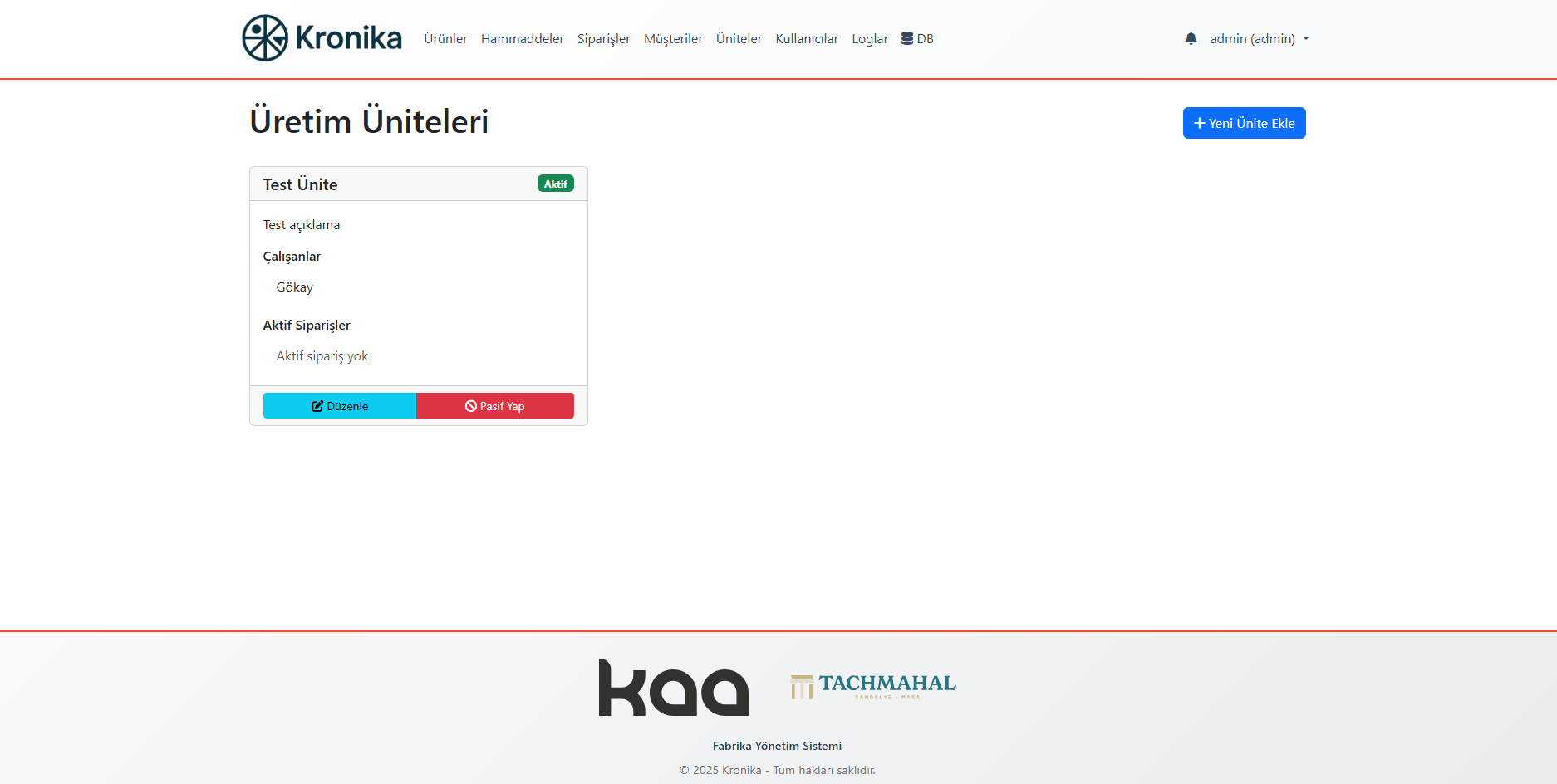 Kronika Üretim Birimleri